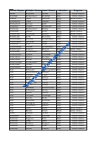 UU All remedial data to MOE.pdf